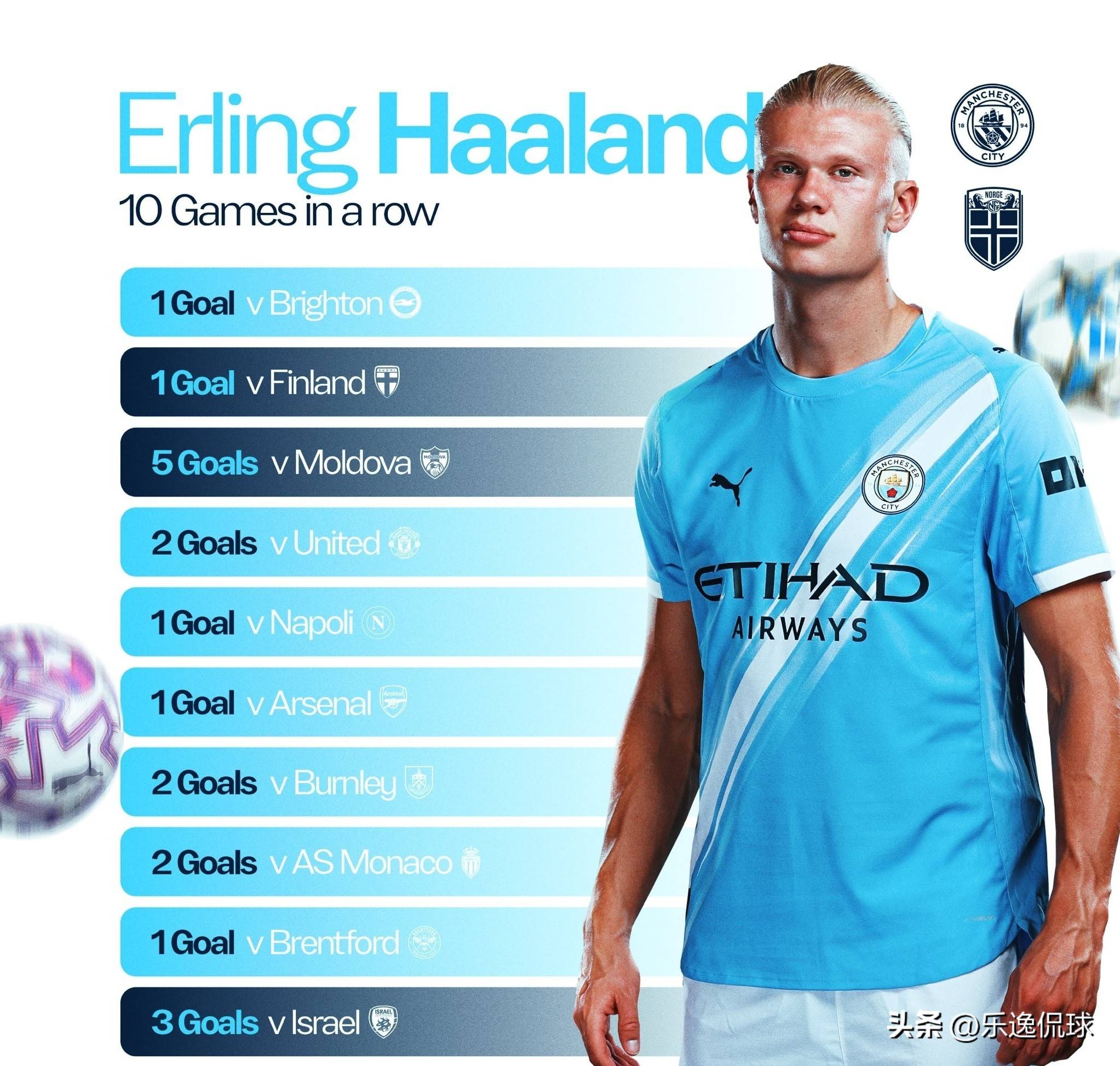 阿森纳官方：与卢旺达旅游局在明年6月结束8年的合作关系（阿森纳官宣：与卢旺达旅游局合作8年后将于明年6月终止）