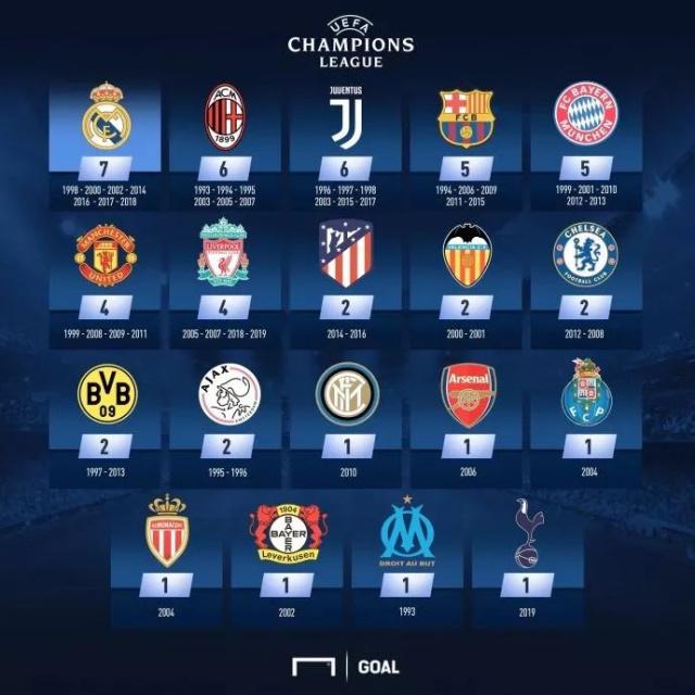 托尼：意甲唯一有可能拉开差距的球队是国米，但那取决于欧冠（托尼：若欧冠进展顺利，国米或成意甲唯一能拉开差距的球队）