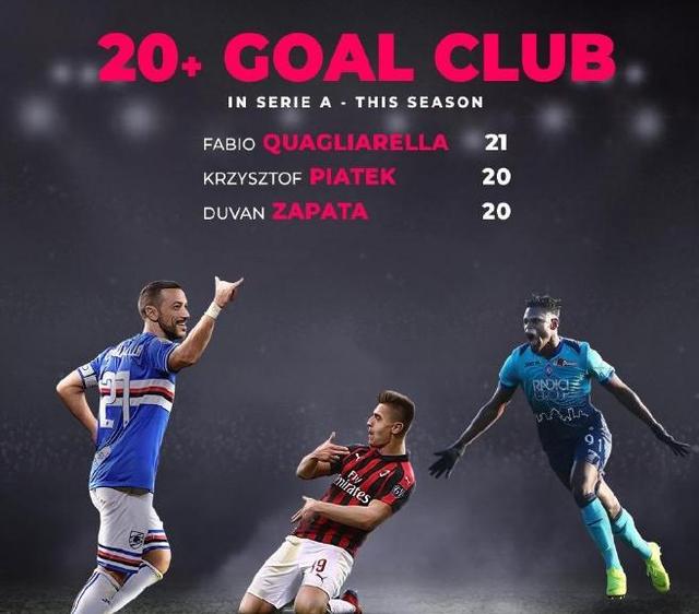 又进球！卡尔全场数据：5射3正进1球，送出3次关键传球