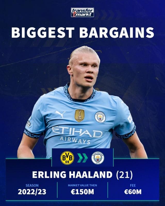 首发出战阿尔巴尼亚，22岁夸安萨英格兰成年队首秀