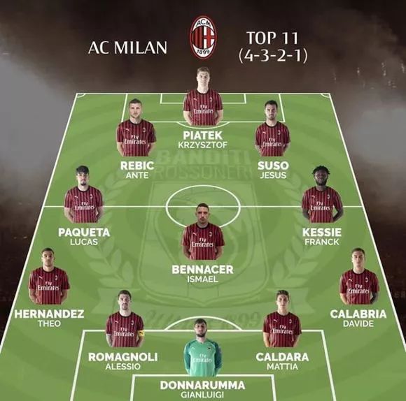 哈兰德本赛季俱乐部+国家队28场狂轰38球，且只有3粒点球（哈兰德本季代表俱乐部与国家队28战斩获38球，仅3球为点射）