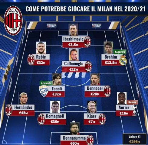 拓记：克林根出战成疑，球队紧回杨瀚森是因为队内需要人手