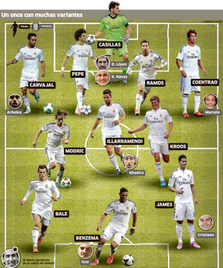 韦斯利-福法纳：埃斯特旺像队中的小宝宝，我们都在帮他适应